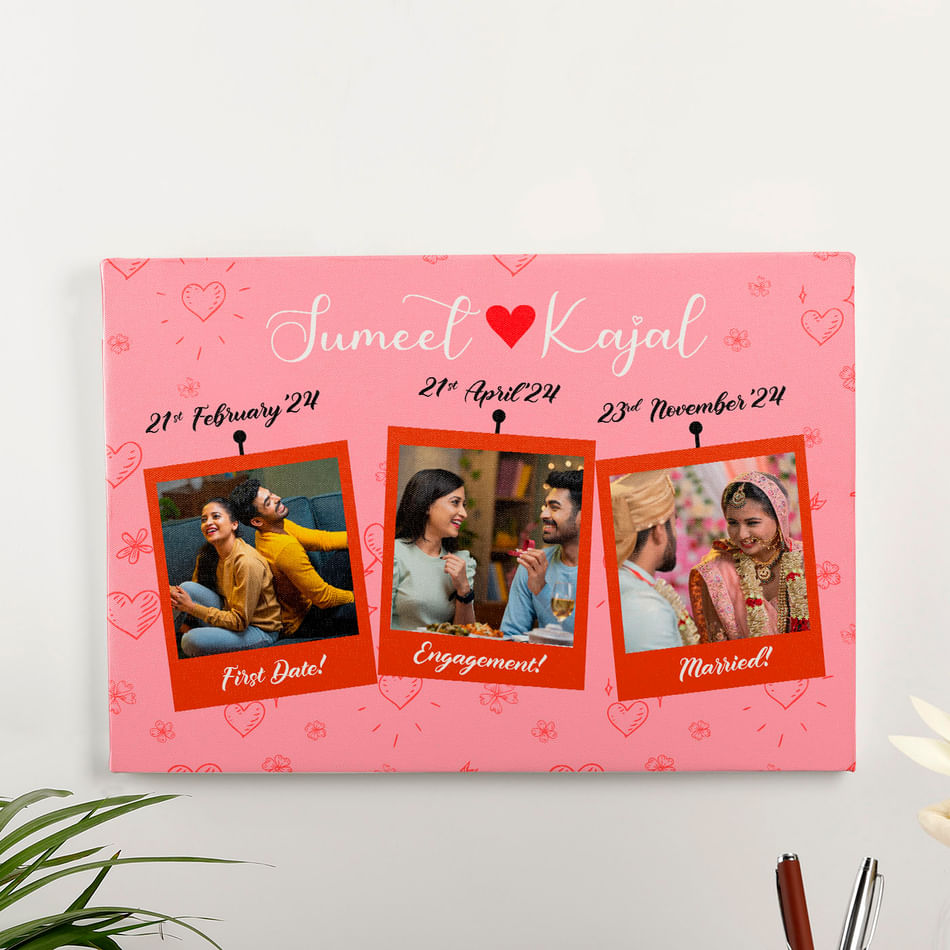 Relationship Timeline Personalized Photo Frame