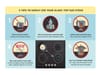 Buy Belenus Neo Gas Cooktop 2 Burner