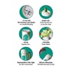 Buy BlendGo Portable Rechargeable Juice Blender & Cup - 450 ML