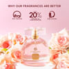 Buy Blooming Romance Women's Perfume - 100ml
