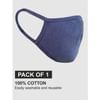 Cotton Face Mask - Flat Dust Masks - Navy Blue Online
