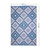 Shop Floor Mat - Geometric - Zig Zag - Blue - Single Piece