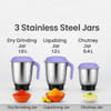 Gift Maharaja 500W Multi-Purpose Kitchen Grinder