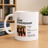 Our Friendship Personalized Coffee Mug Online