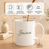 Gift Personalized Teachers Plant Seeds Mug