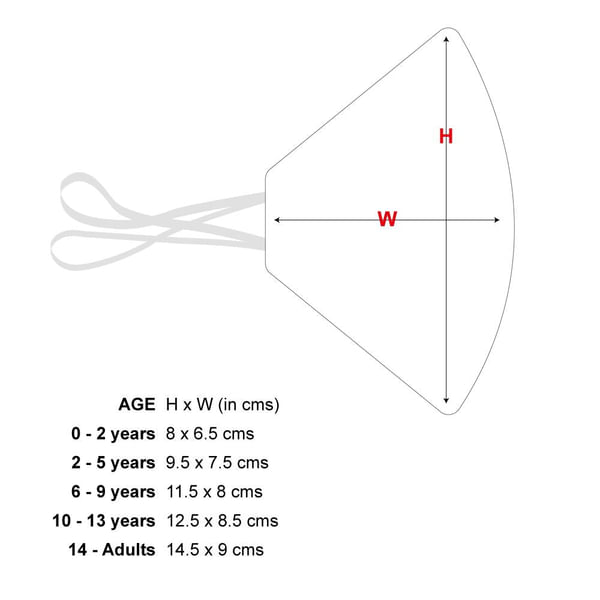Cotton Face Mask - Cricket