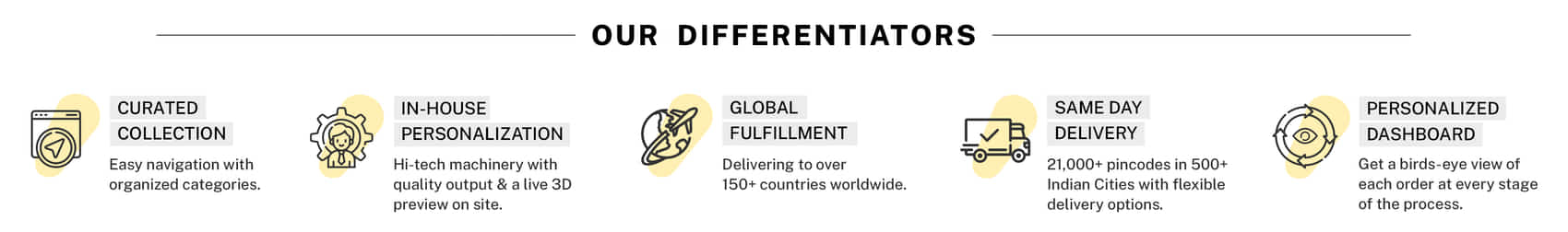 Our Differentiators